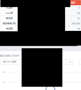 副業X成果の声が止まらない
